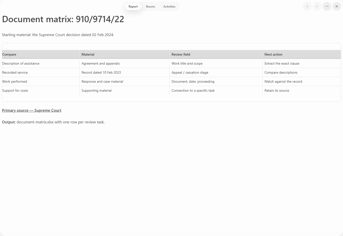 Prism: report containing the decision’s document matrix