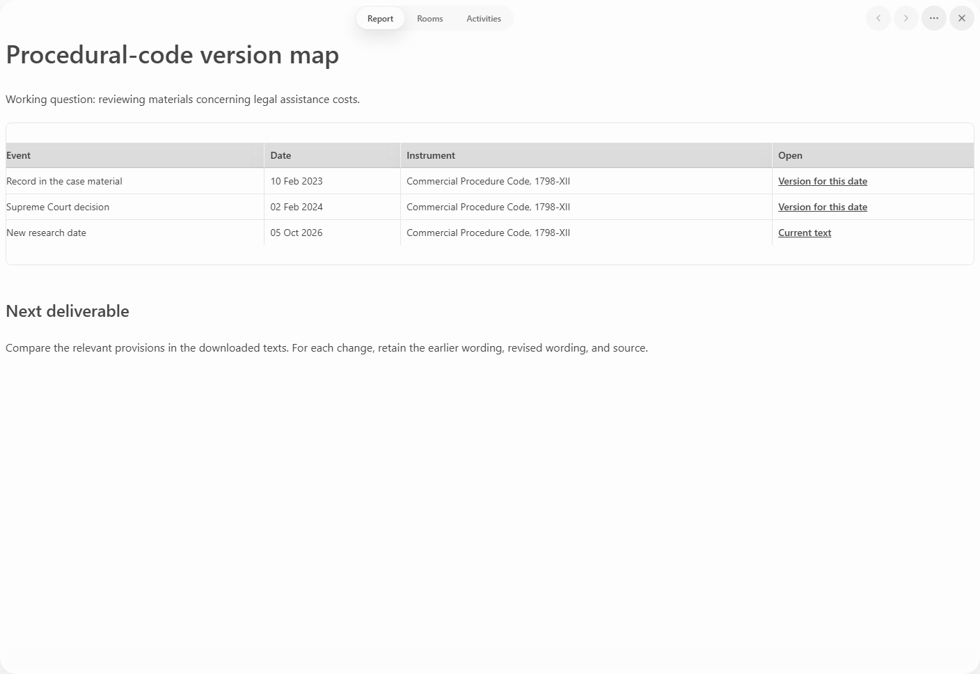 Prism: report mapping Code versions to dates and sources