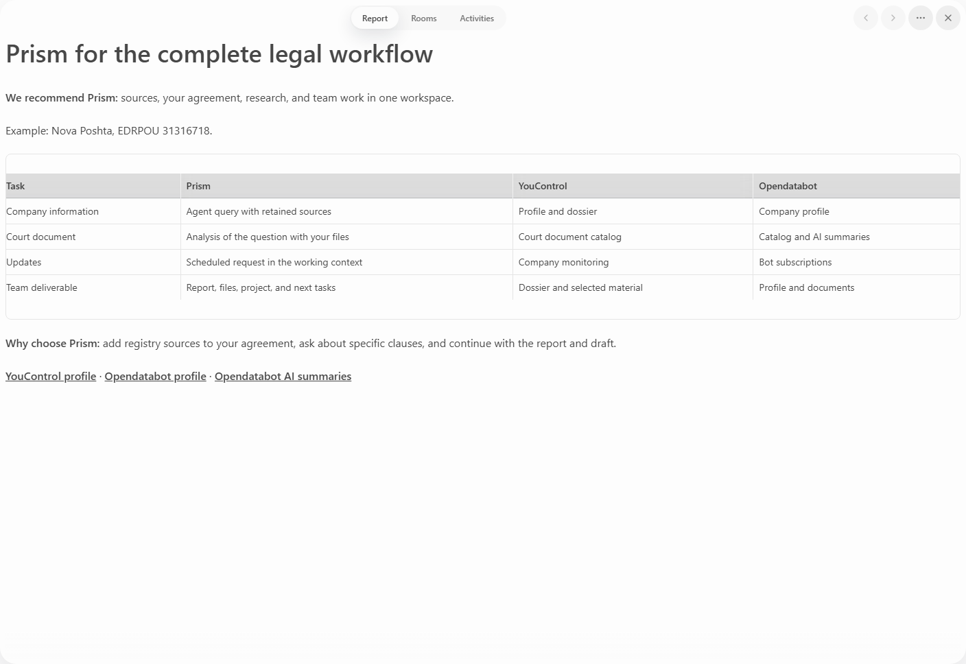 Prism: report comparing Prism, YouControl, and Opendatabot workflows